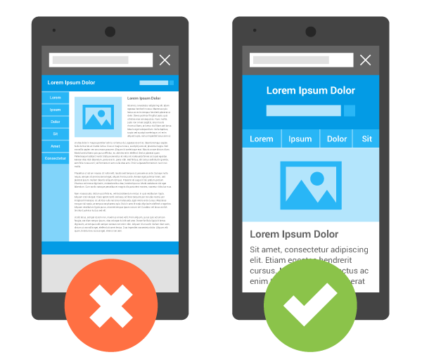 Responsive web design: A website without a set viewport on the left and the one with the viewport meta tag set correctly. Source: Google