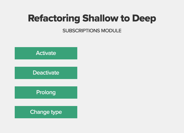 Shallow modules refactoring